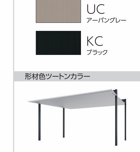 資材販売：ＦⅡ　カーポート